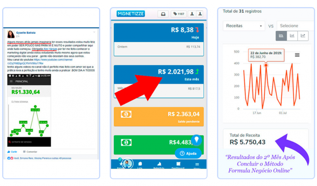 vale a pena comprar o formula negocio online?