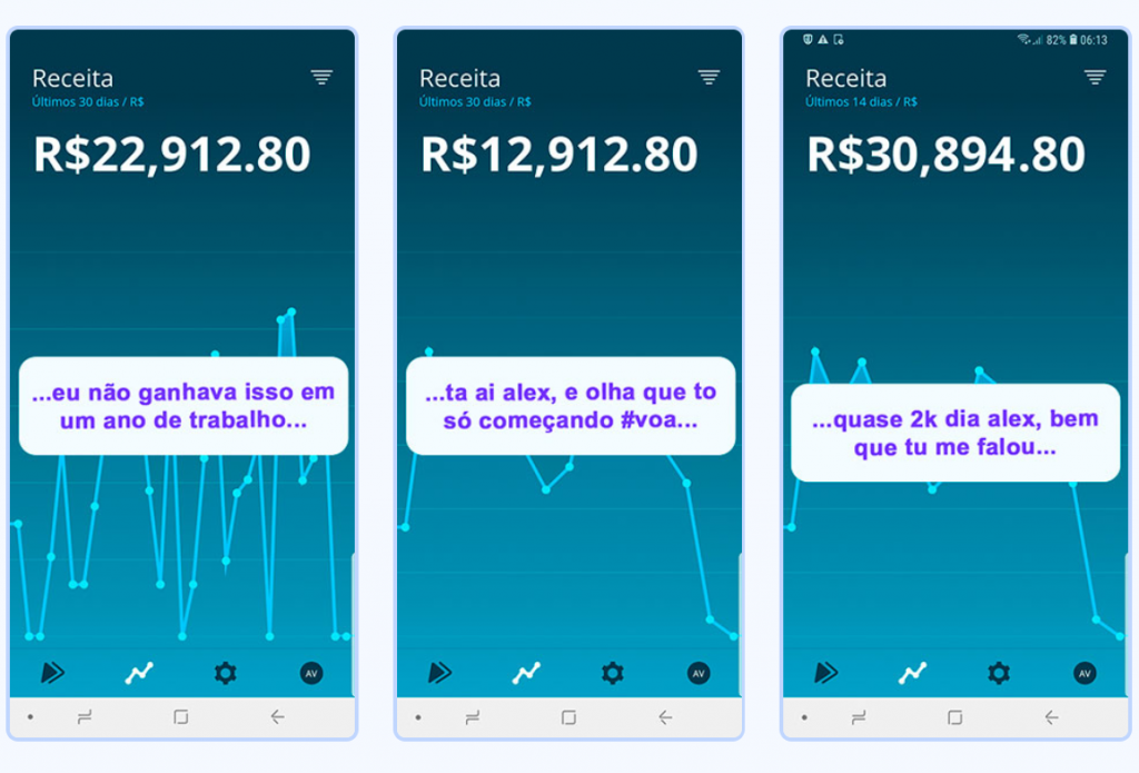 depoimenos inacreditáveis sobre o fórmula negócio online