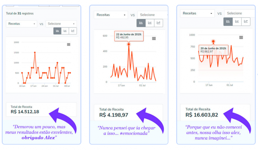 o formula negocio vale a pena mesmo?